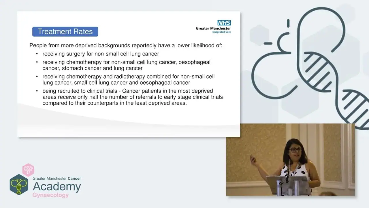 Gynaecology Pathway Education Event 2023: Session 2